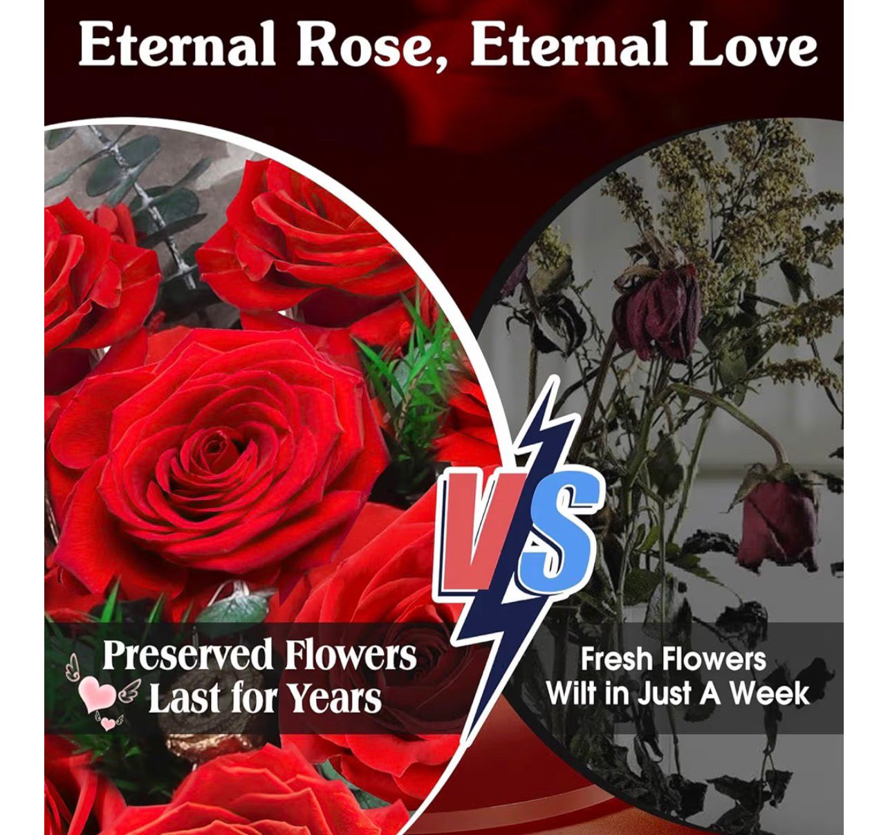 Eternal Preserved Rose Bouquet – Luxury Real Roses That Last for Years | Perfect Romantic Gift
